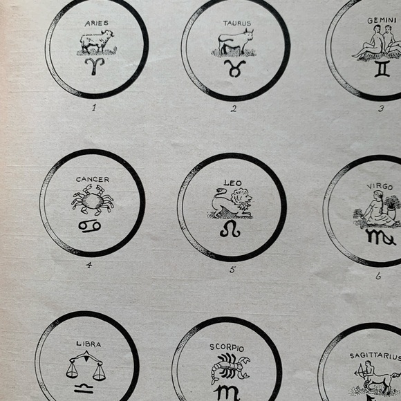 ! Vintage 2 HOBBIES magazines. Nov 1941 & Aug 1942 “The Magazine-for-Collectors” - Picture 9 of 16